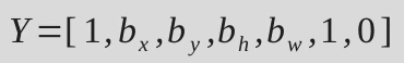 YOLO-Ground-Truth-Vektor